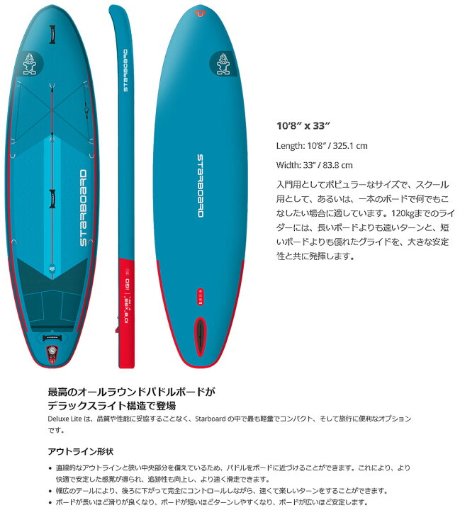 楽天市場】24-25 STARBOARD I GO DELUXE LITE ROLL 10