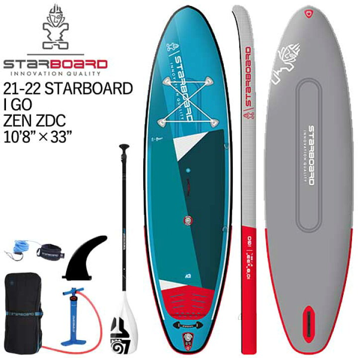 楽天市場】【セット】TUFSKINパドル特典セット 21-22 STARBOARD I GO  