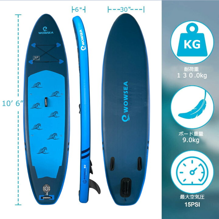 楽天市場】【当店限定エントリーでP5倍】中古品 SUP サップ 