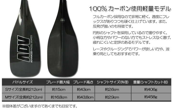 SUP サップ レースボード&フルカーボン パドル（楽天市場】【当店限定 