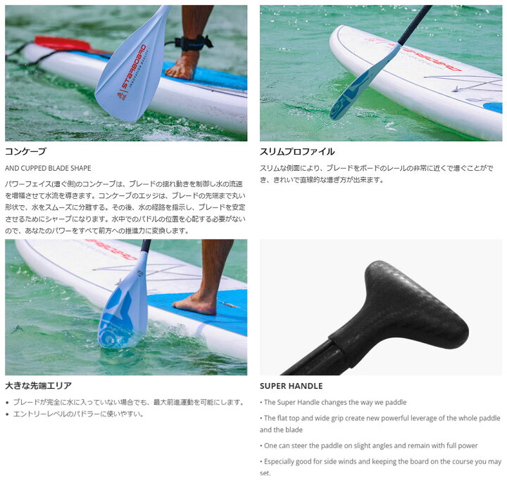 楽天市場】22-23 STARBOARD LIMA TUFSKIN PADDLE 29MM S35 ADJ 2PCS 