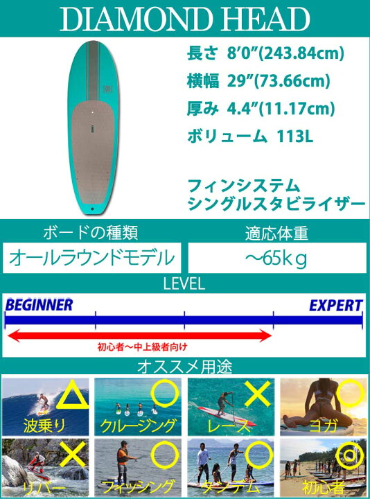 楽天市場】SUP サップボード パドルボード ソフトボード DIAMOND HEAD  