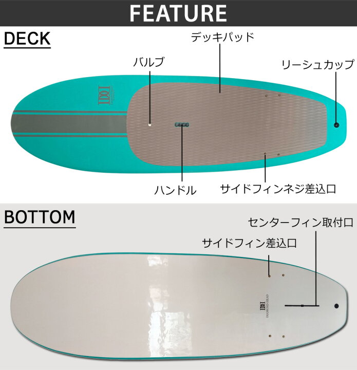 SUP Riviera 8ft ハードボード、パドルセット