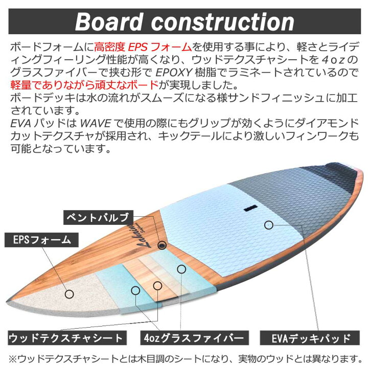 楽天市場】西濃運輸営業所止め スタンドアップパドルボード サップ 