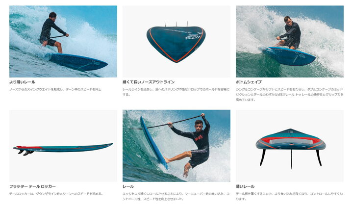 楽天市場】取り寄せ商品 2023/2024 STARBOARD SUP 7