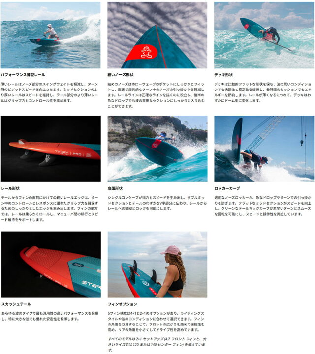 楽天市場】取り寄せ商品 2025 STARBOARD SUP 7