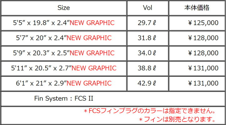 楽天市場】SURFTECH AL MERRICK MINI 5
