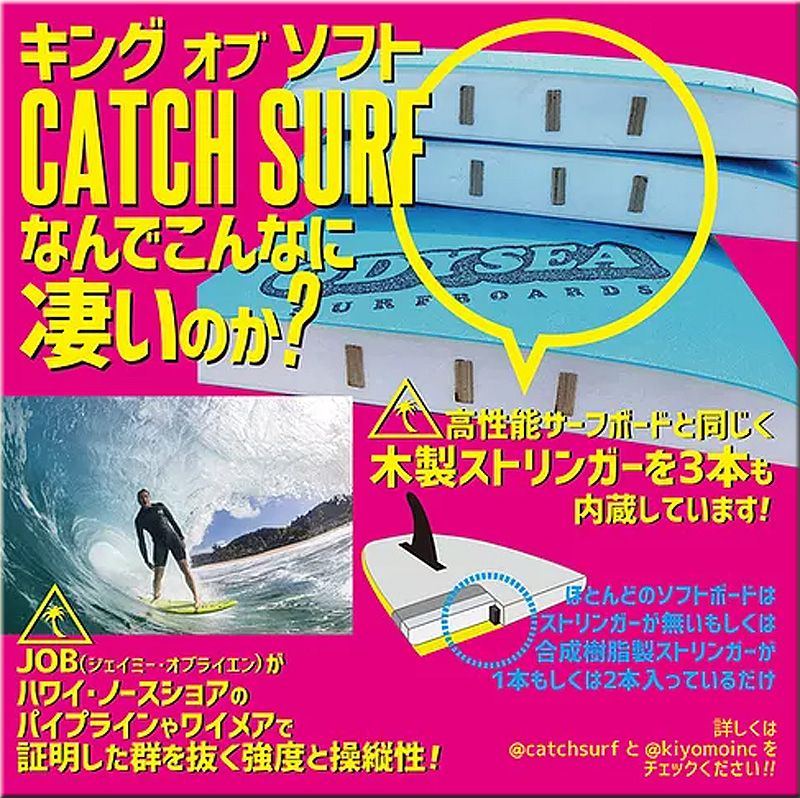 楽天市場】2021 CATCHSURF Retro fish-twin 5'6 /キャッチサーフ 