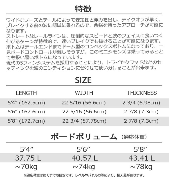 楽天市場】サーフボード ミニシモンズ サーフィン マイクシェイプス 