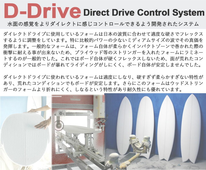 楽天市場】西濃運輸営業所止め サーフボード ラハイナ/LAHAINA 6