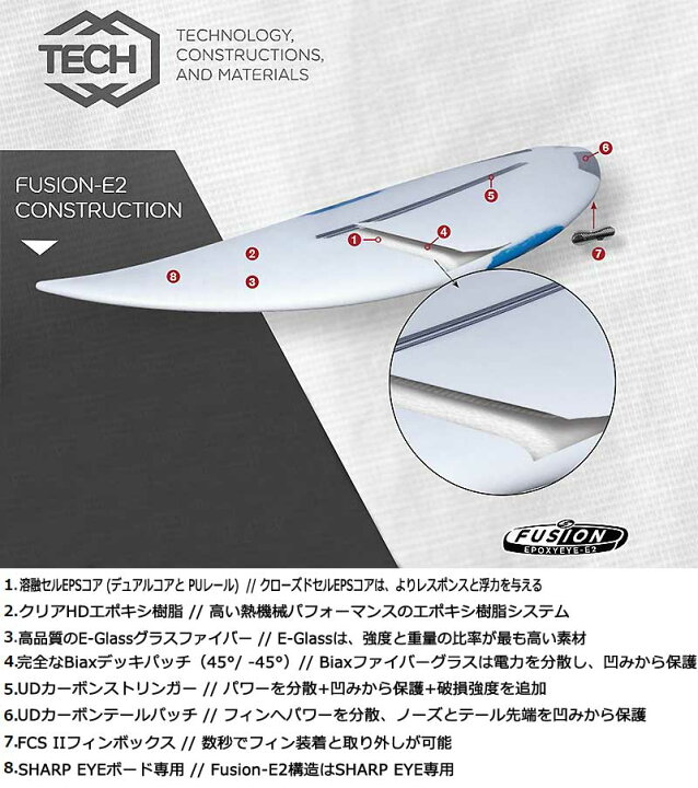 楽天市場】SHARPEYE DISCO INFERNO SURFTECH/ シャープアイ  