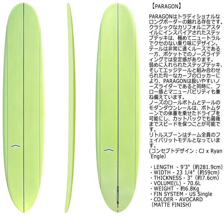楽天市場】26 THUNDERBOLT CJ NELSON PARAGON 9