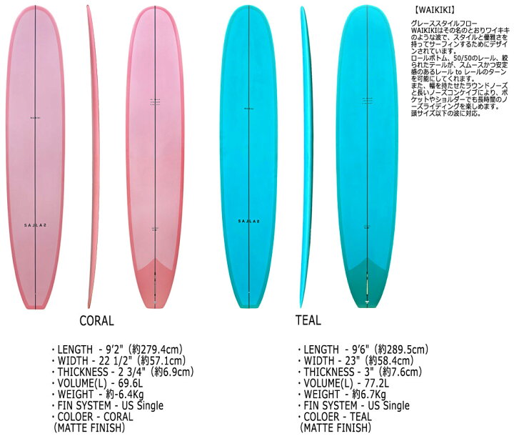 楽天市場】26 THUNDERBOLT KAI SALLAS WAIKIKI 9