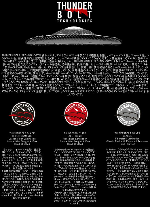 楽天市場】2024 THUNDERBOLT KAI SALLAS WAIKIKI 9 