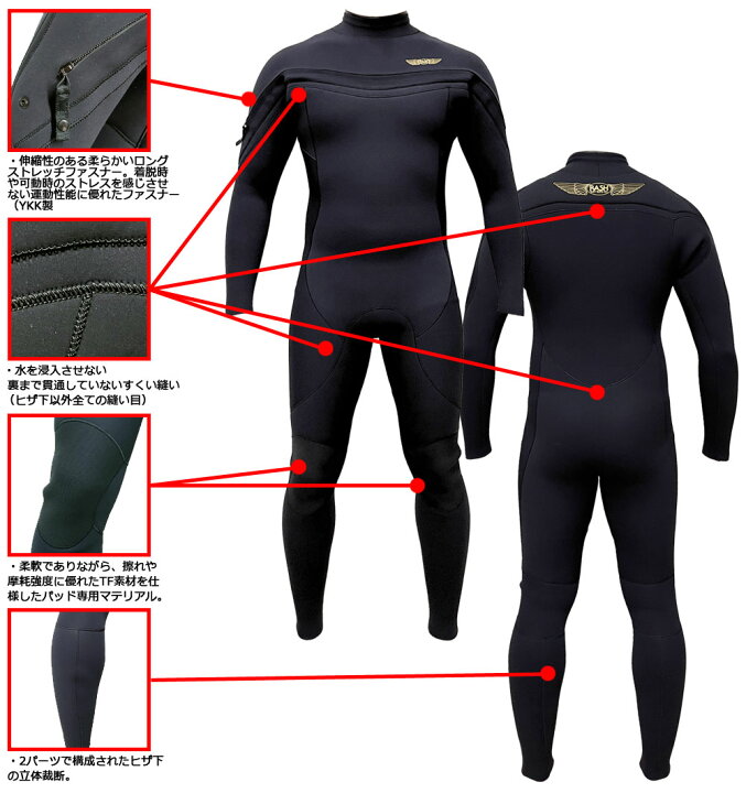 使用少なめ RASH ロングチェクスジップ ウェットスーツ セミドライ 