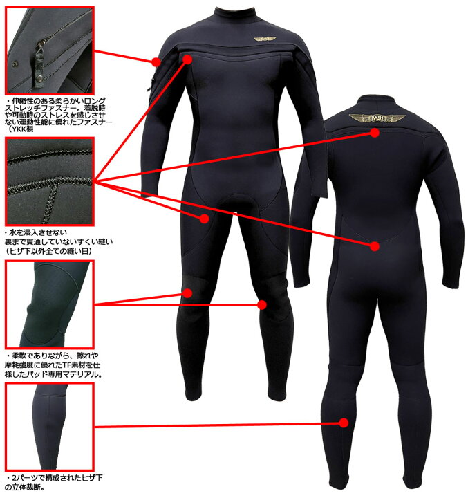 楽天市場】2023 RASH DZ LONG CHEST ZIP TYPE FULL SUIT / ラッシュ 