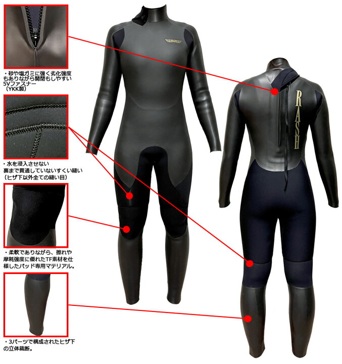 楽天市場】25-26 RASH LADYS JB FASTENER TYPE DRK / ラッシュ バック 