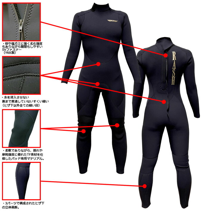 楽天市場】2025 RASH JB BACK ZIP TYPE FULL SUIT / ラッシュ バック 