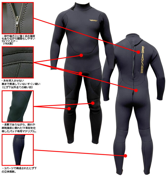 楽天市場】2024 RASH JB FASTENER TYPE FULL SUIT / ラッシュ バック 
