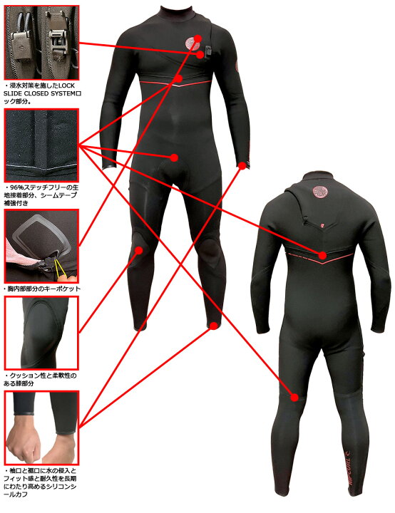 楽天市場】2024継続 RIPCURL FLASH BOMB FUSION 32GB ZF 15QMFS  