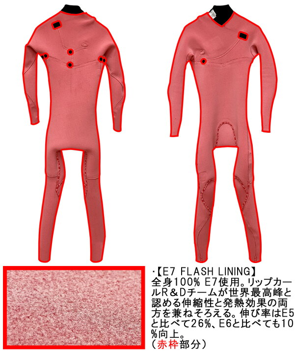 楽天市場】2024継続 RIPCURL FLASH BOMB FUSION 53GB ZF 163MFS 