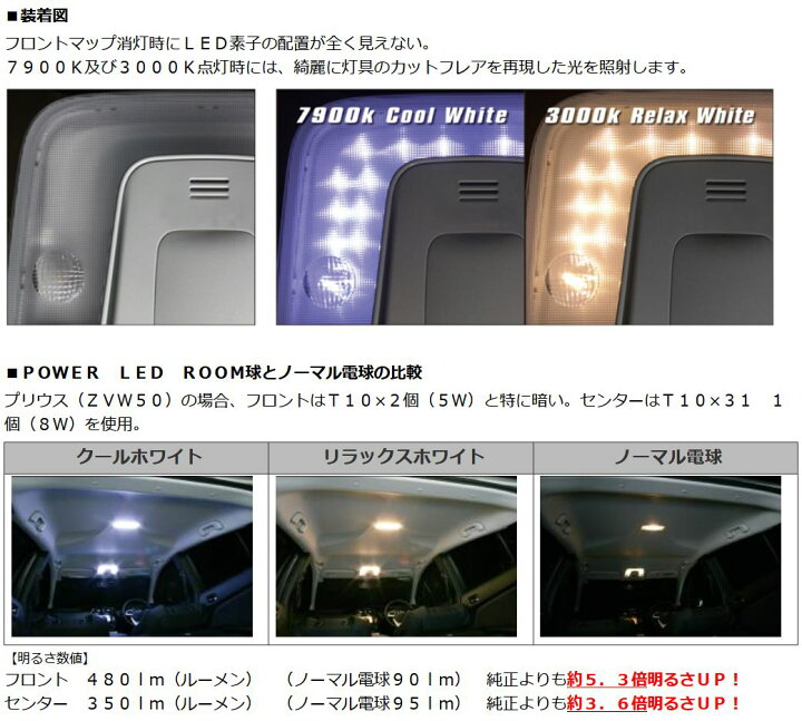 楽天市場】【取寄商品】RGレーシングギア50系プリウス(PHV含む,H27/12 