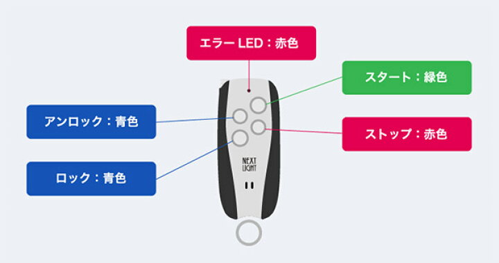 楽天市場】【取寄商品】【スペアキー不要】サーキットデザインESLT1 