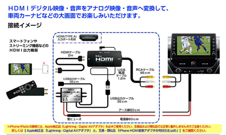 楽天市場】【取寄商品】BullconマジコネAV-V05TM+AV-HDM01DCトヨタ純正 