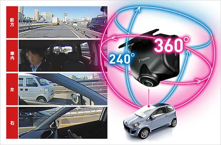 楽天市場】【取寄商品】YupiteruユピテルQ-21全周囲360°ドライブ 