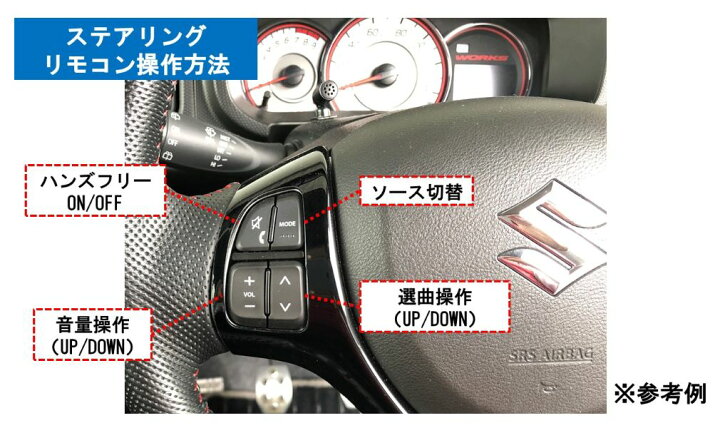 楽天市場】【取寄商品】ALPINEアルパインKTX-G601Rフローティング 