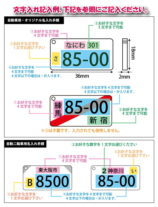 楽天市場 ナンバープレート型 キーホルダー車好き バイク 誕生日プレゼント ナンプレ 自動車ナンバーキーホルダー アクセサリー ギフトプレゼント チャーム スマートキー 家のカギ 鍵 おしゃれ かわいい プレゼント カーブティックイフ