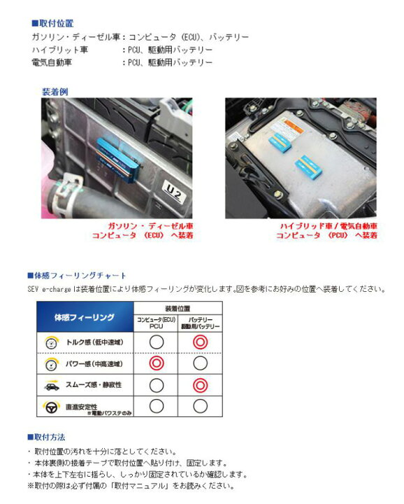 楽天市場】【初回限定商品】【SEV e-charge 2個セット】 SEVイー 