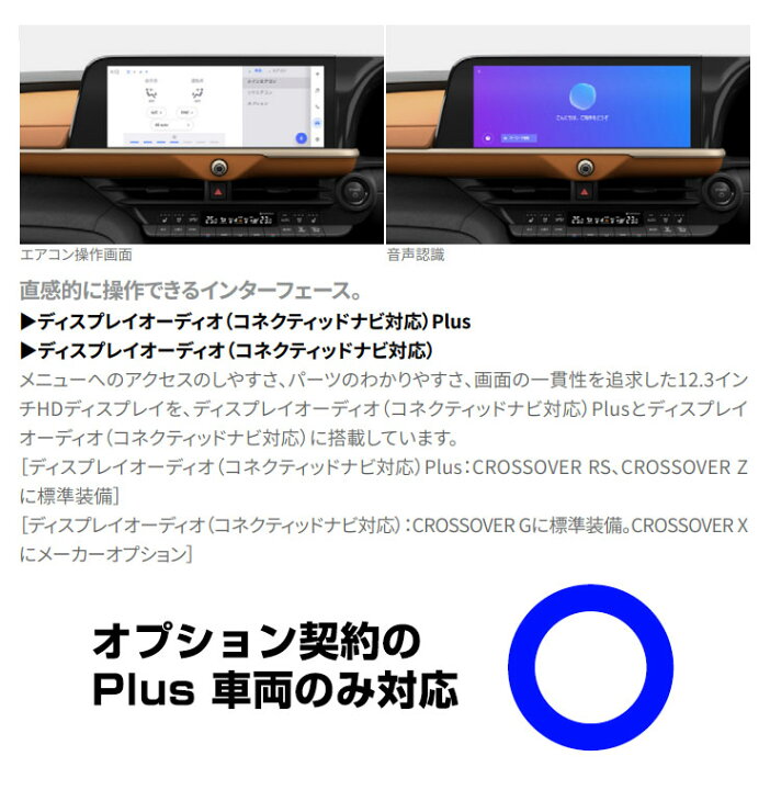 楽天市場】トヨタ H35 クラウンクロスオーバー（R4.9〜）ディスプレイ  