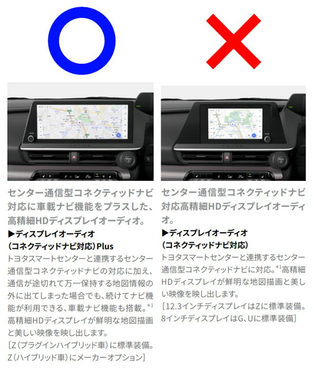 楽天市場】トヨタ 60系 プリウス（R5.1〜）ディスプレイオーディオ用 
