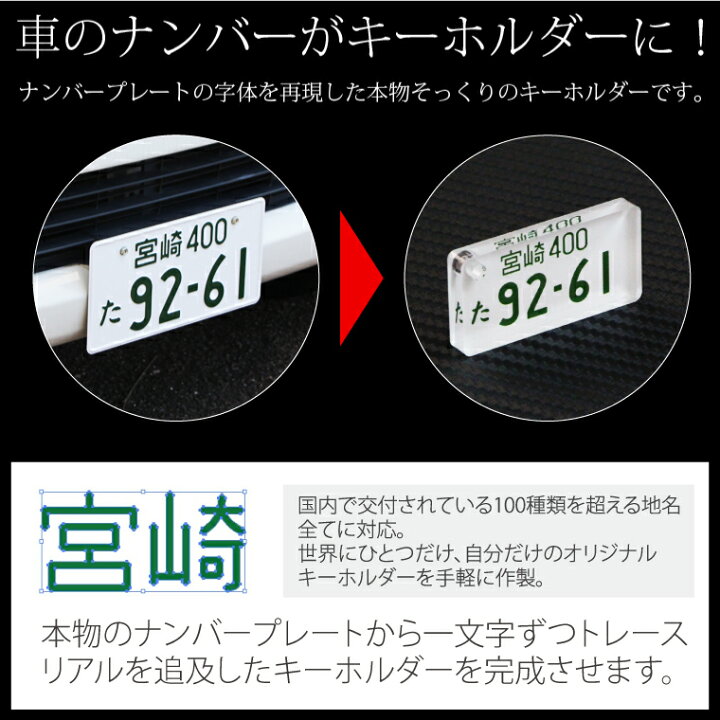 楽天市場 ナンバープレート キーホルダー 車 ナンバー オリジナル 名入れ スマホケース Jillsdesign