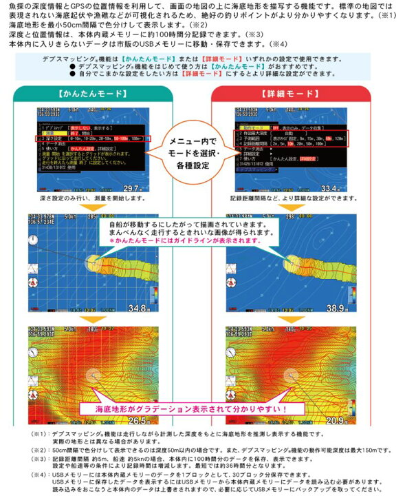 楽天市場】HDX-12C TD380 クリアチャープ魚探 HONDEX ( ホンデックス ) 12.1型カラー液晶 GPSアンテナ内蔵 GPS プロッター デジタル : ベリーズマリン 楽天市場店 楽天市場】HDX-12C TD380 クリアチャープ魚探 HONDEX ( ホンデックス ) 12.1型カラー液晶 GPSアンテナ内蔵 GPS プロッター デジタル : ベリーズマリン 楽天市場店