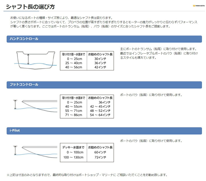 楽天市場】アイパイロット 正規品 55/WR-60 RT テローバ 技適マーク有 