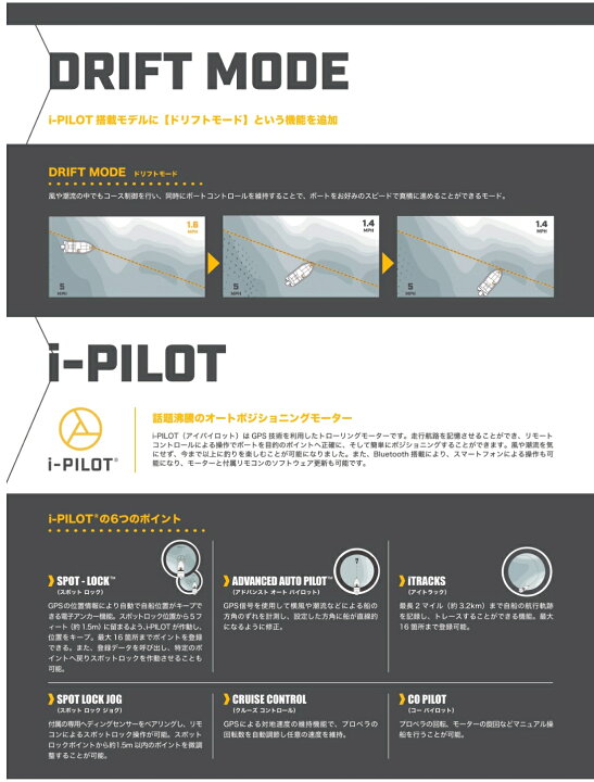 楽天市場】【受注生産】 アイパイロット 正規品 90/115 100インチ RT 