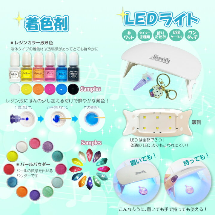 レジン液とは