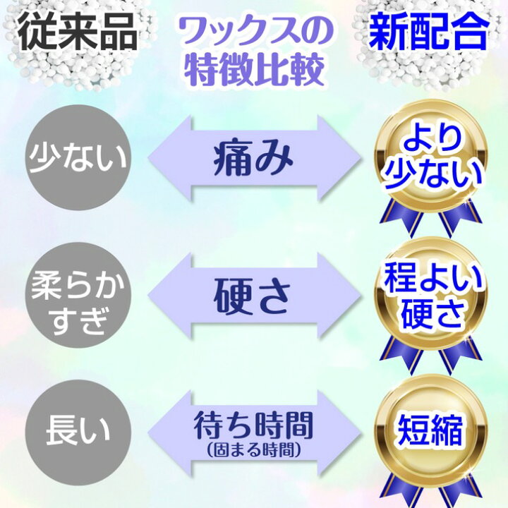 楽天市場】ワックス脱毛【両鼻12回分】 ノーズワックス 鼻毛ケア 鼻毛脱毛 粒タイプ ペーパー不要【メール便送料無料】鼻毛脱毛ワックス クレオパトラの一撃 ブラジリアンワックス 鼻毛 ワックス : セントクラフト 楽天市場】ワックス脱毛【両鼻12回分】 ノーズワックス 鼻毛ケア 鼻毛脱毛 粒タイプ ペーパー不要【メール便送料無料】鼻毛脱毛ワックス クレオパトラの一撃 ブラジリアンワックス 鼻毛 ワックス : セントクラフト