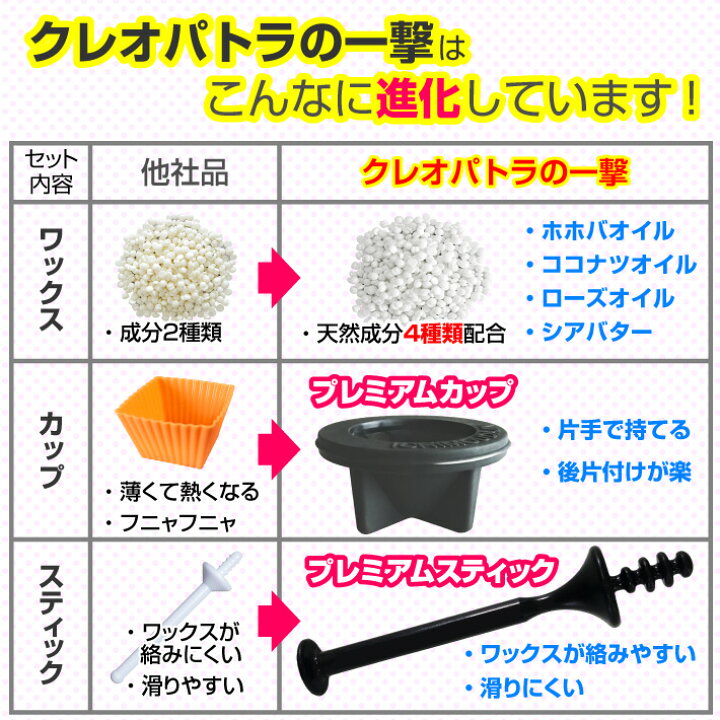 楽天市場】ワックス脱毛【両鼻12回分】 ノーズワックス 鼻毛ケア 鼻毛脱毛 粒タイプ ペーパー不要【メール便送料無料】鼻毛脱毛ワックス クレオパトラの一撃 ブラジリアンワックス 鼻毛 ワックス : セントクラフト 楽天市場】ワックス脱毛【両鼻12回分】 ノーズワックス 鼻毛ケア 鼻毛脱毛 粒タイプ ペーパー不要【メール便送料無料】鼻毛脱毛ワックス クレオパトラの一撃 ブラジリアンワックス 鼻毛 ワックス : セントクラフト