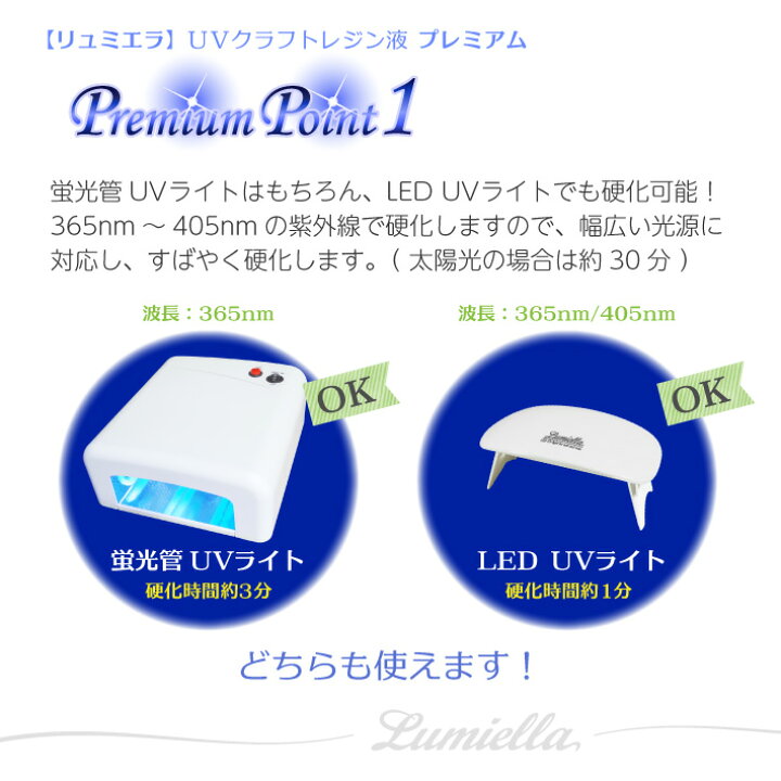 楽天市場】【メール便送料無料】【リュミエラ】UV-LED対応 UVクラフト レジン液 【PREMIUM】粘度は3種類 65g(10本組) ハイブリッド ハードタイプ クリア ハンドメイド アクセサリー 材料 紫外線 硬化 UVレジン液 UVレジン おうち時間 : セントクラフト 楽天市場】【メール便送料無料】【リュミエラ】UV-LED対応 UVクラフト レジン液 【PREMIUM】粘度は3種類 65g(10本組) ハイブリッド ハードタイプ クリア ハンドメイド アクセサリー 材料 紫外線 硬化 UVレジン液 UVレジン おうち時間 : セントクラフト