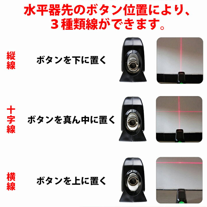 楽天市場】MINI LASER LEVELPRO3 ミニ水平器 レーザー付きレベル 