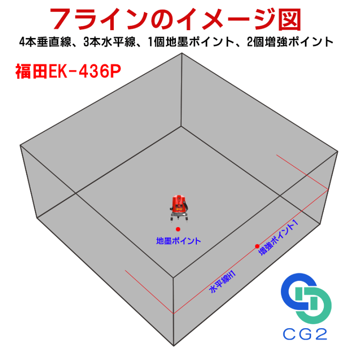 楽天市場】EK-436BB EK-436P墨出し器 一年保証 FUKUDA 福田 楽天市場】EK-436BB EK-436P墨出し器 一年保証 FUKUDA 福田