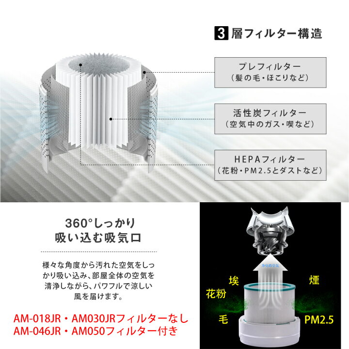 楽天市場】扇風機 羽根なし ブレードレスファン bladeless fan 冷暖 