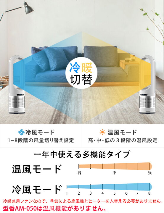 楽天市場】扇風機 羽根なし ブレードレスファン bladeless fan 冷暖 