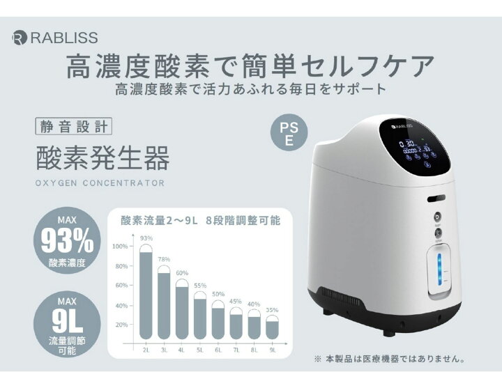楽天市場】【送料無料】酸素発生器 KO306 93%高濃度 高濃度酸素 酸素 