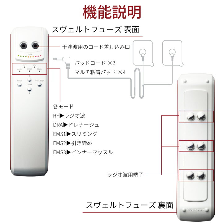 楽天市場】【送料無料】sveltefuze スヴェルトフューズ ボディ用 家庭 