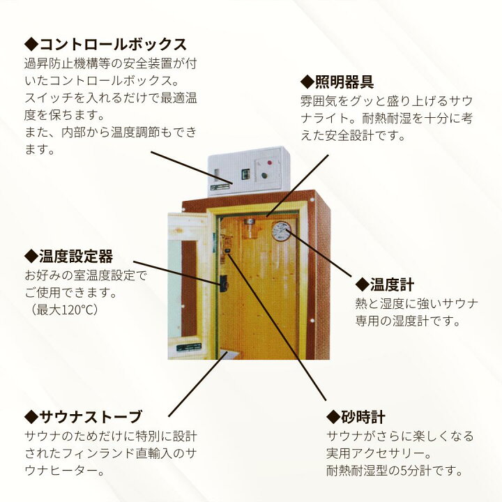 楽天市場】＜受注生産品＞家庭用フィンランドサウナ「あつあつ君 LL 