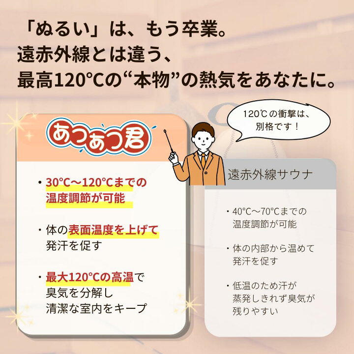 楽天市場】＜受注生産品＞家庭用フィンランドサウナ「あつあつ君 LL 